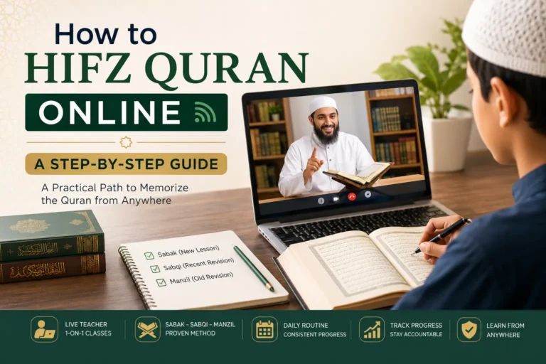 How to Hifz Quran Online