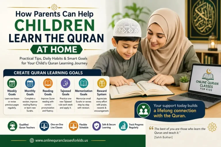 Parents helping children learn the Quran at home with online Quran classes and daily Quran reading practice